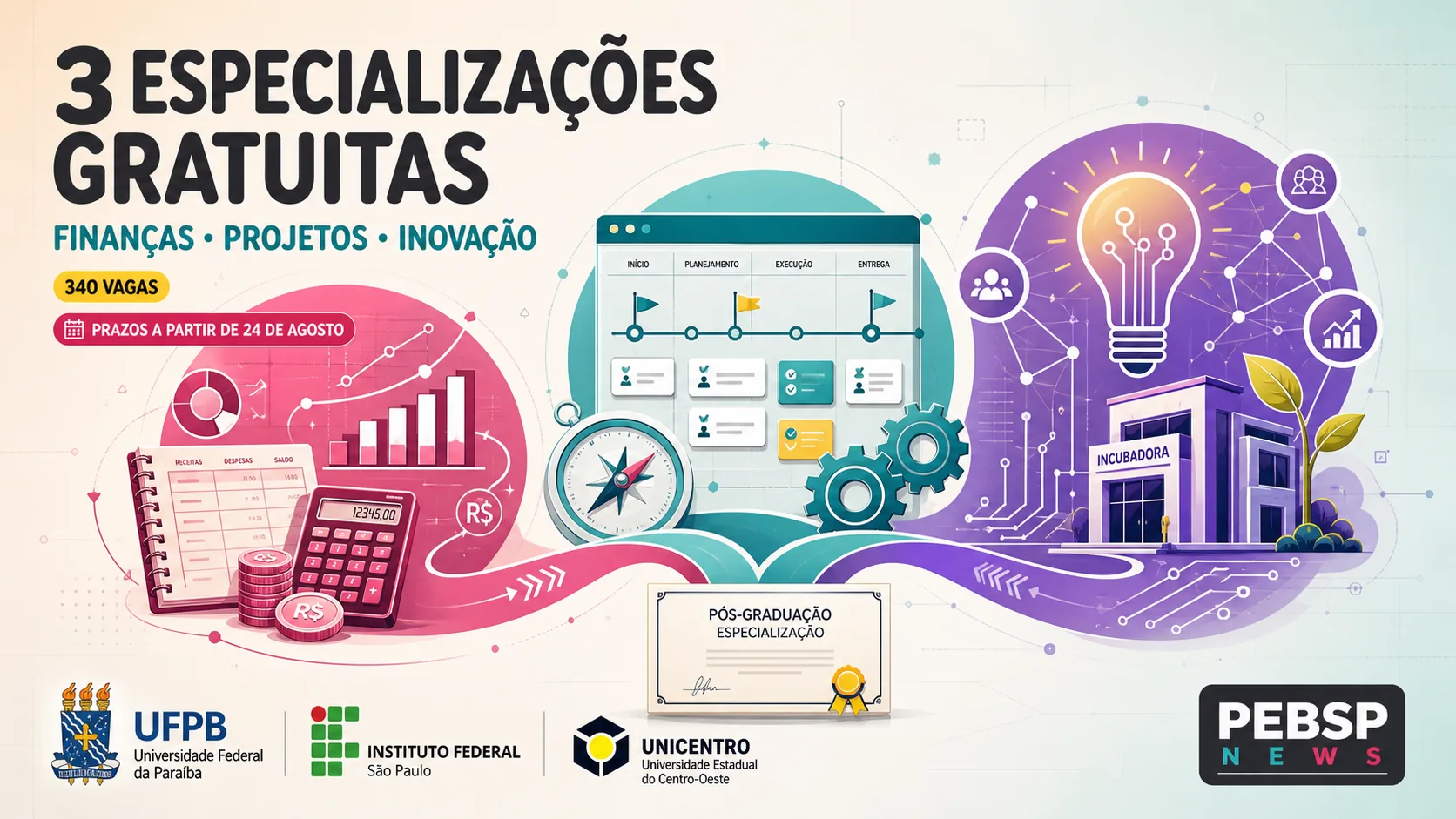 Confira 3 especializações gratuitas em Gestão com inscrições abertas: UFPB, IFSP e UNICENTRO somam 340 vagas, prazos entre 24 e 26 de agosto de 2026.