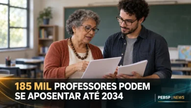 185 mil professores estaduais podem se aposentar até 2034. Levantamento aponta pressão na renovação de redes e desafios previdenciários. Análise.