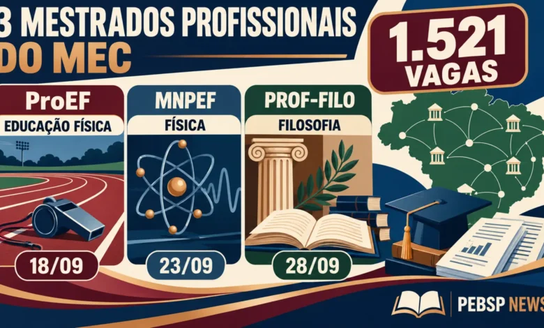 MEC abre 1.521 vagas em 3 mestrados profissionais para professores de Educação Física, Física e Filosofia. Inscrições até 28/09; confira prazos.