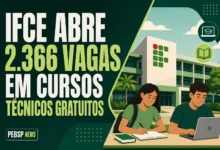 IFCE abre 2.366 vagas em cursos técnicos gratuitos