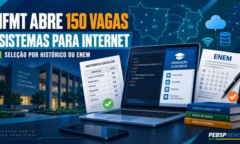 IFMT abre 150 vagas em Tecnologia em Sistemas para Internet, distribuídas em 7 polos, por histórico escolar ou ENEM. Inscrições até 20/09/2026, confira.