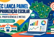 MEC lança painel com Ideb, proficiência e metas de cada escola do país. Ferramenta do Brasil Aprende+ mostra grau de prioridade por município; veja como acessar.