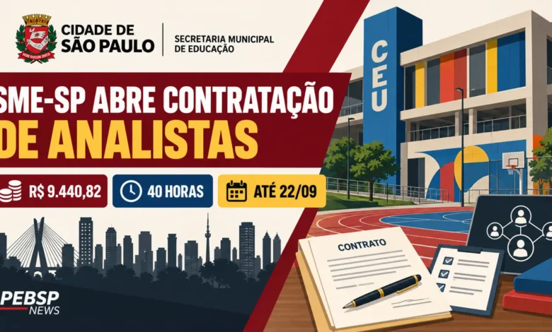 SME-SP abre cadastro para Educação Física nos CEUs, com remuneração mensal de R$ 9.440,82. Inscrições on-line vão de 17 até 22 de setembro de 2026.