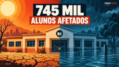 Relatório da UNICEF mostra que 745 mil estudantes brasileiros tiveram aulas interrompidas por eventos climáticos em 2025. Globalmente, 171 milhões foram afetados.